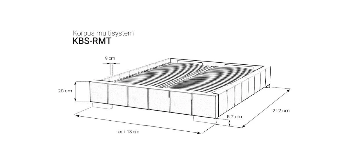 Wymiary korpusu KBS-RMT